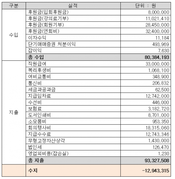 3e11ed5a8035a34528ace90143f32d5e_1617256