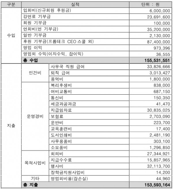 437c909be828b3694cdc2722a8899f56_1682494