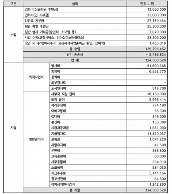 6efbf11e16af9080651e0e4a2d086519_1752823